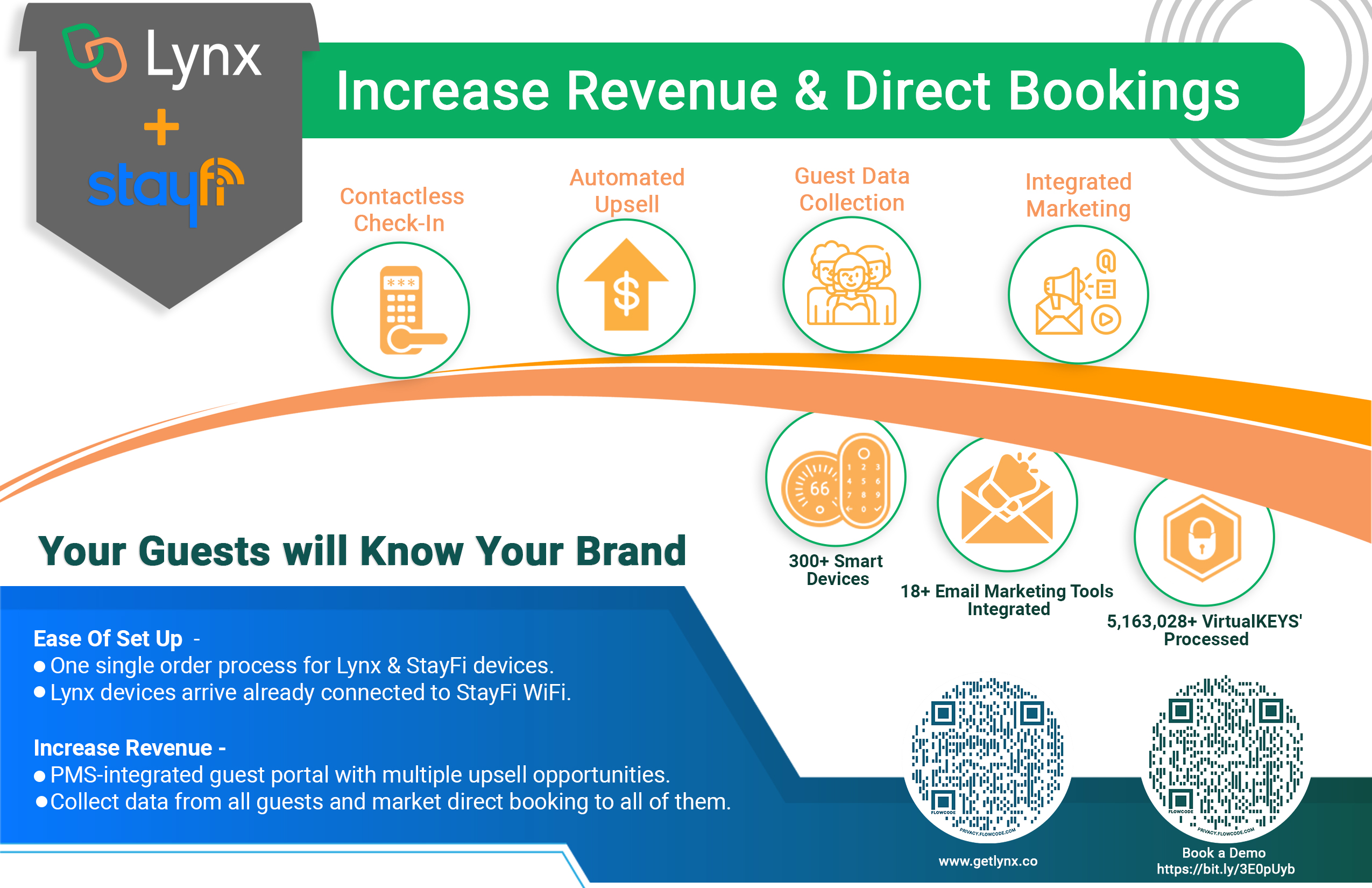 Lynx-+-Stayfi—Brochure